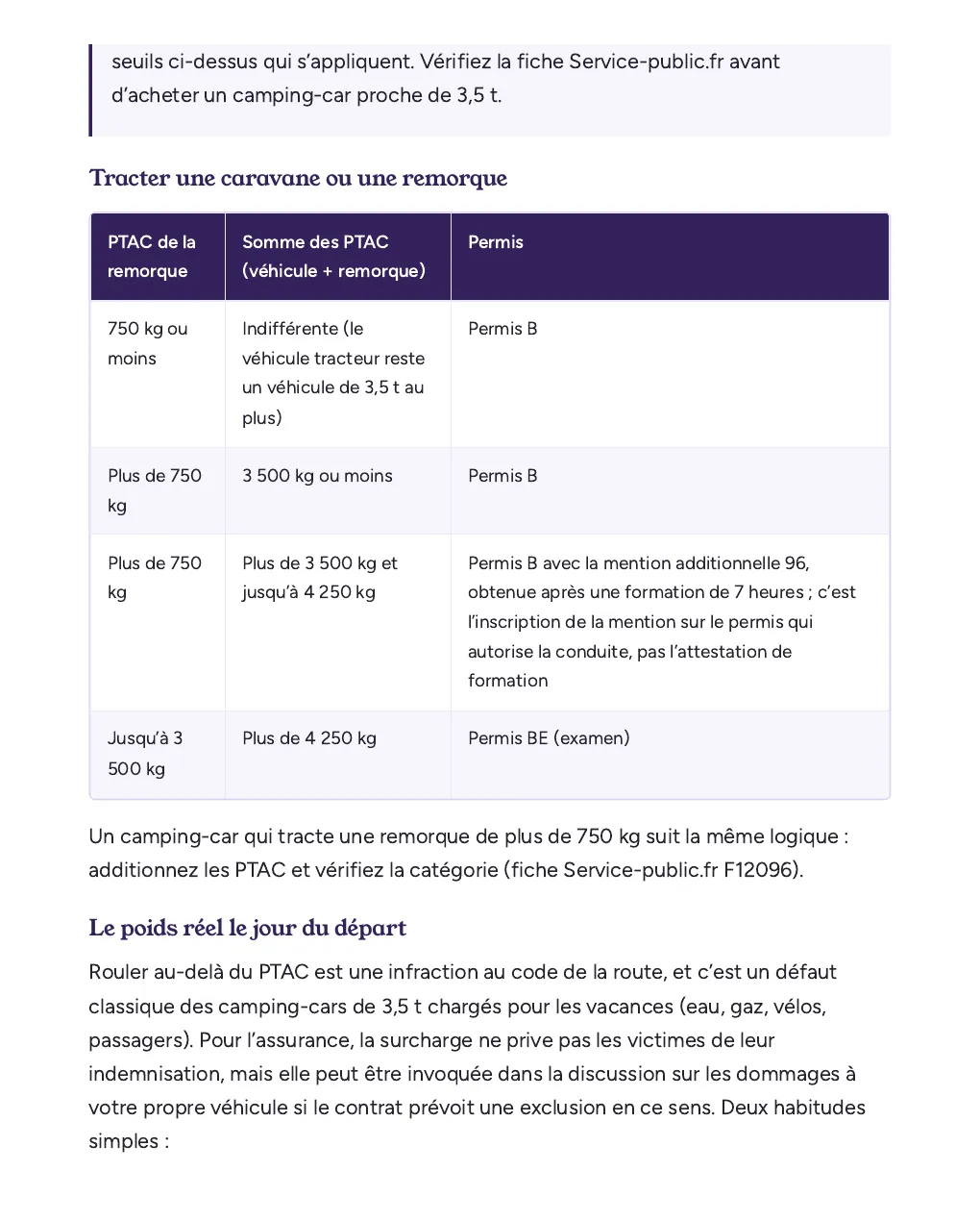 Extrait du kit payant : tableau des permis B, B96 et BE pour tracter une caravane ou une remorque selon le PTAC