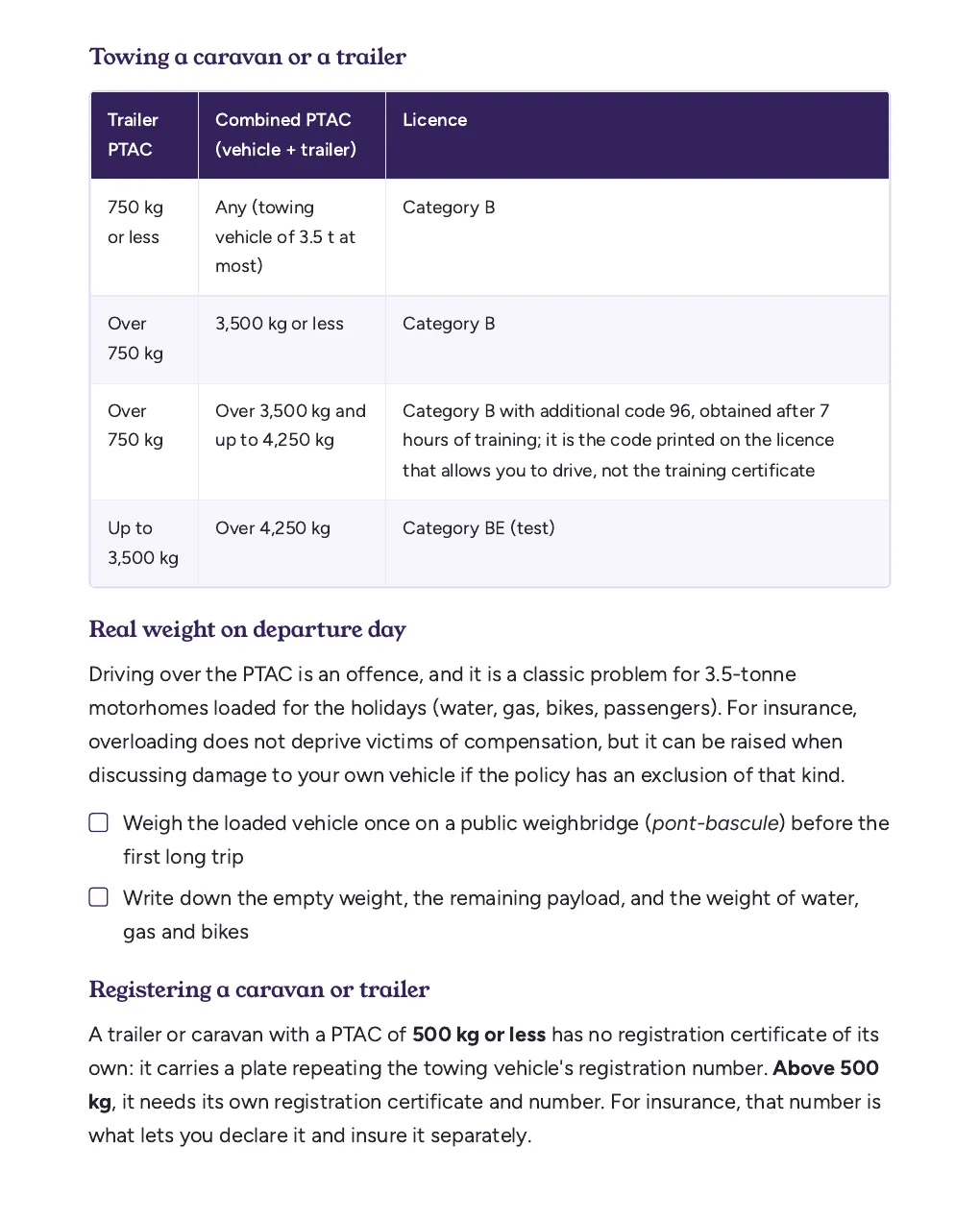 Extract of the paid kit: table of French licence categories B, code 96 and BE for towing a caravan or trailer by gross weight
